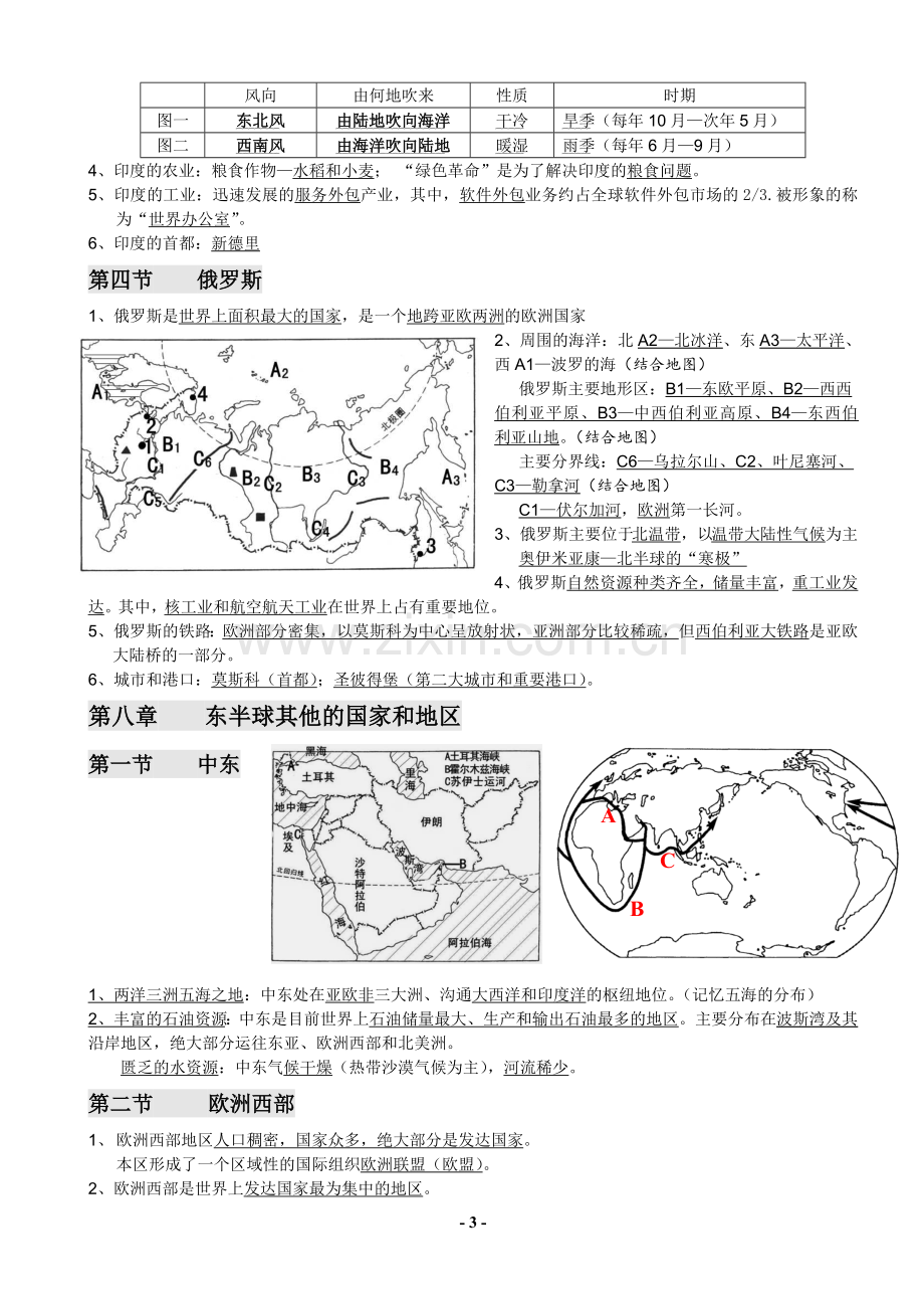 新人教版七年级下册地理复习提纲.doc_第3页