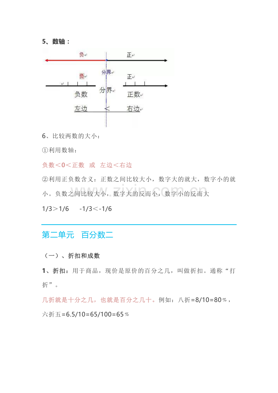 人教版数学六年级下册知识点整理.doc_第2页