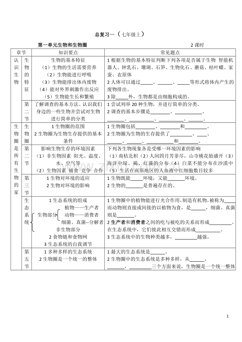 初中生物总复习(全套教案兼学案).doc_第1页