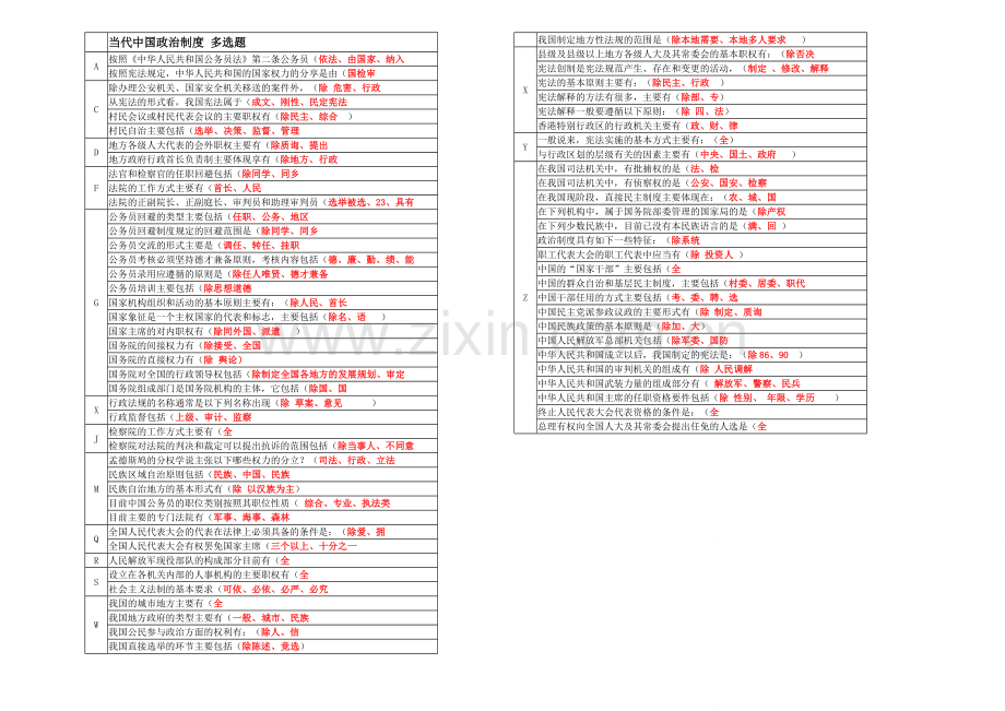 电大行政本科《当代中国政治制度》-多选题小抄.doc_第1页