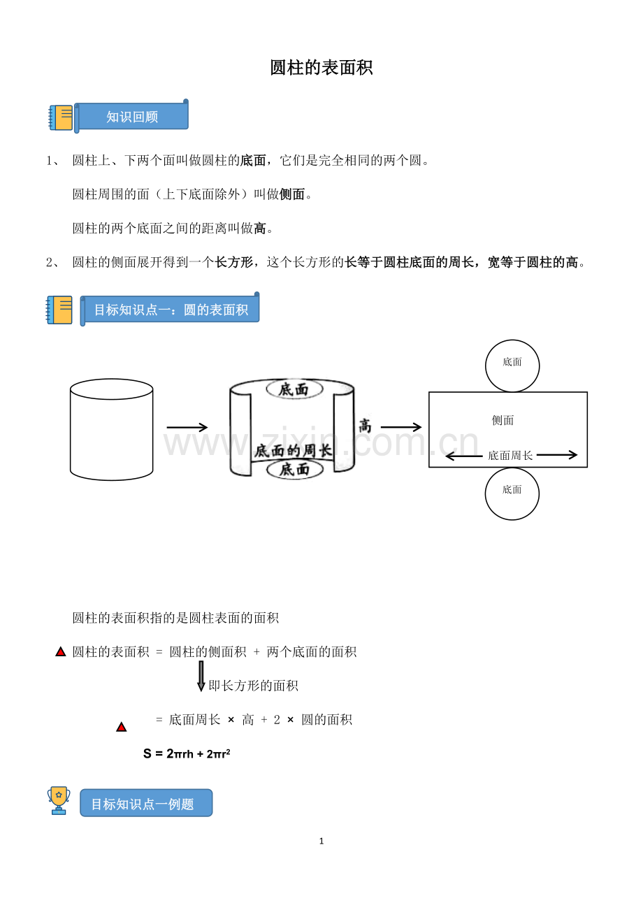 人教版六年级下册圆柱的表面积知识点总结及练习题.doc_第1页