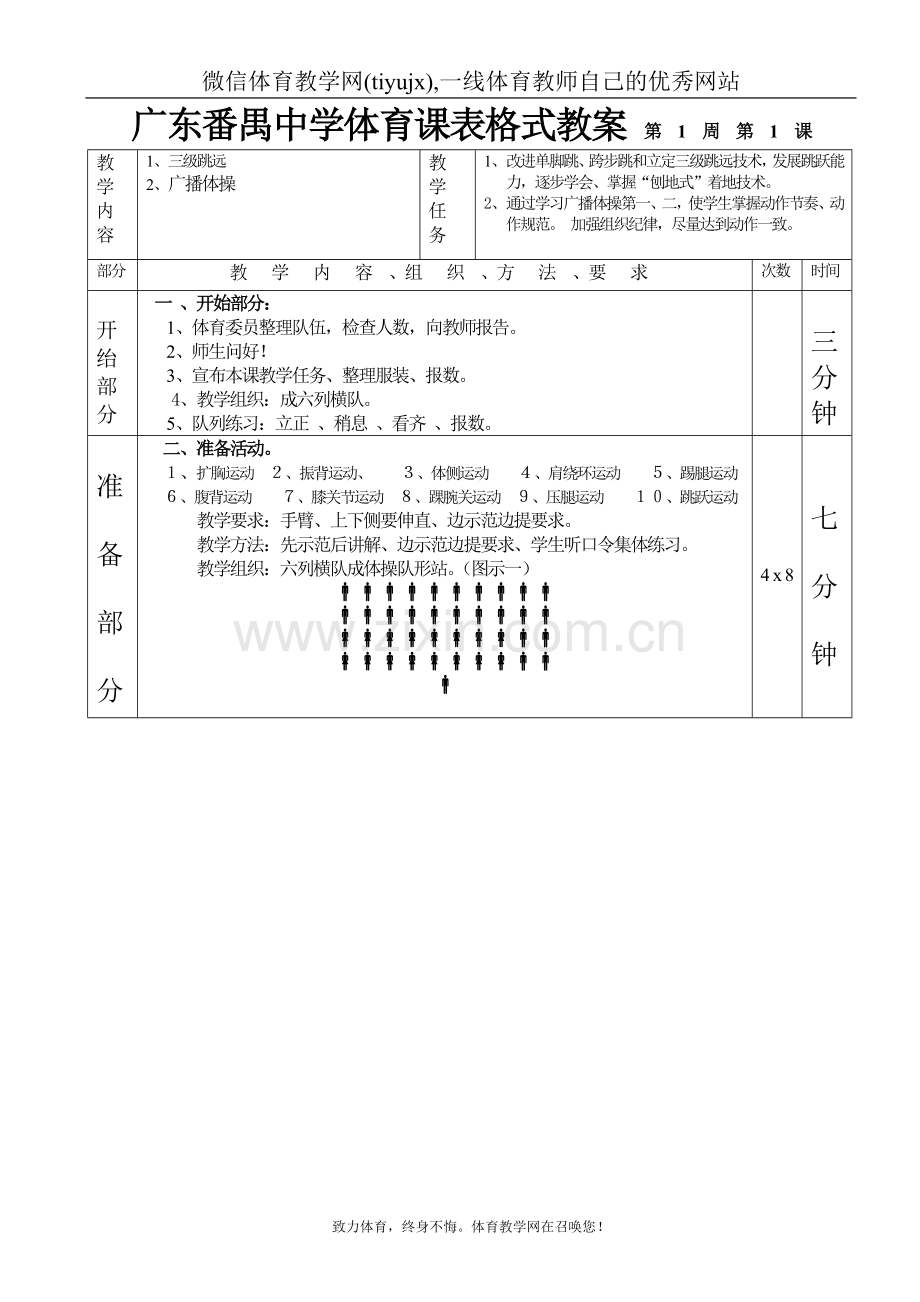 高中二年级体育与健康教案第一课表格式教案.doc_第1页