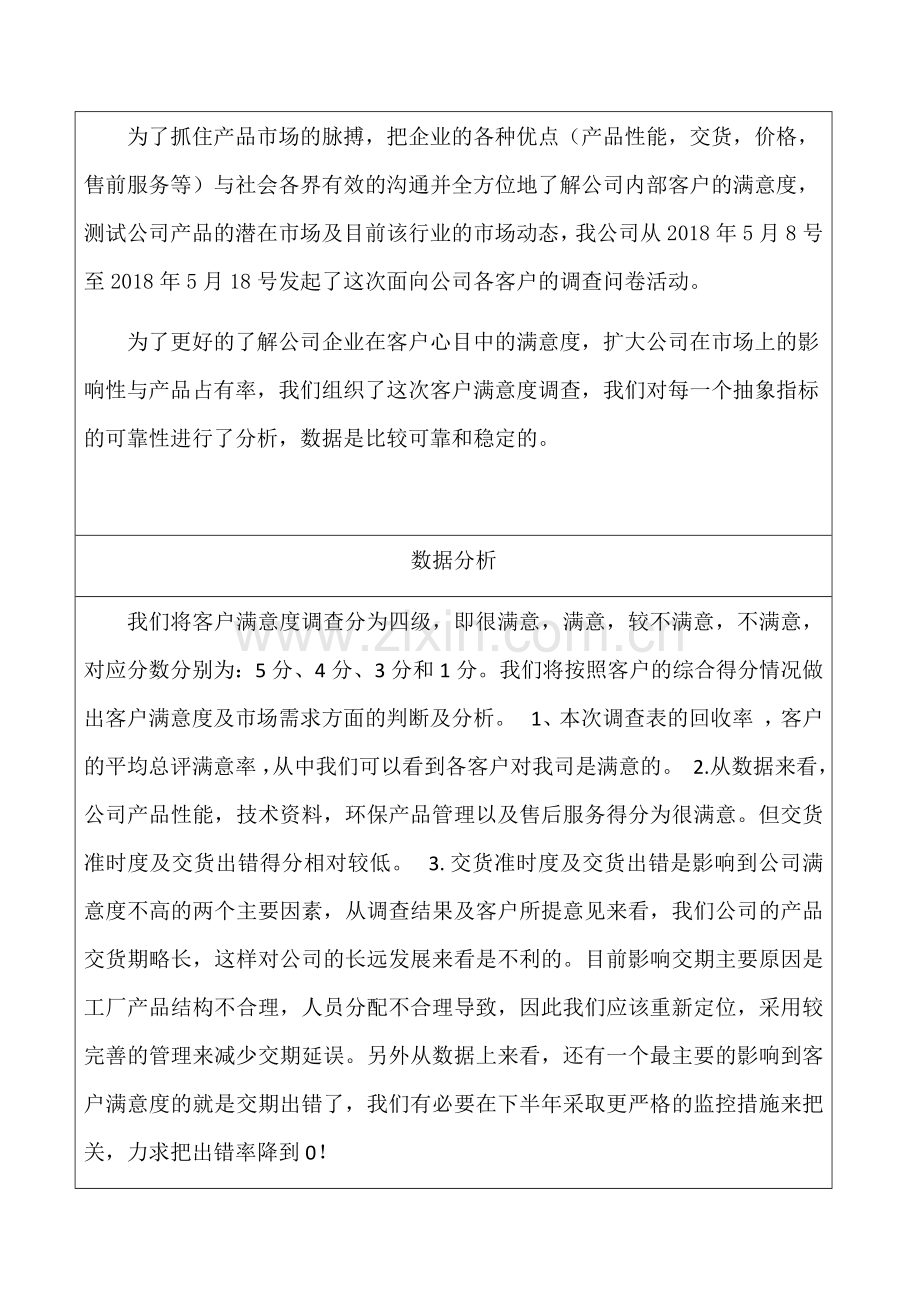 客户满意度调查统计报告.doc_第3页