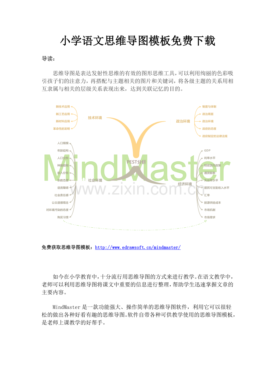 小学语文思维导图模板.doc_第1页