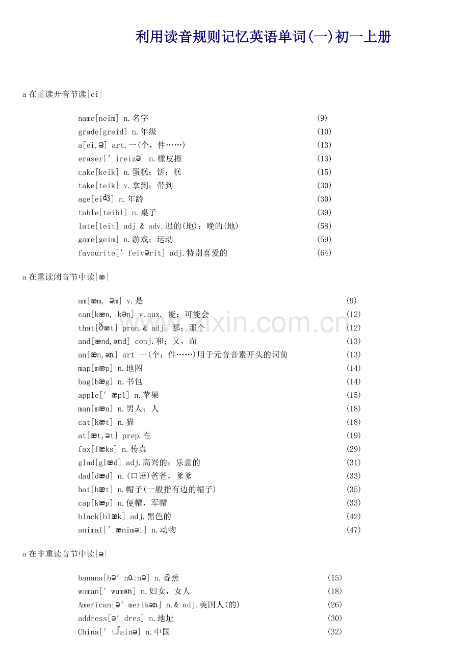 利用读音规则记忆英语单词初一上册.doc_第1页