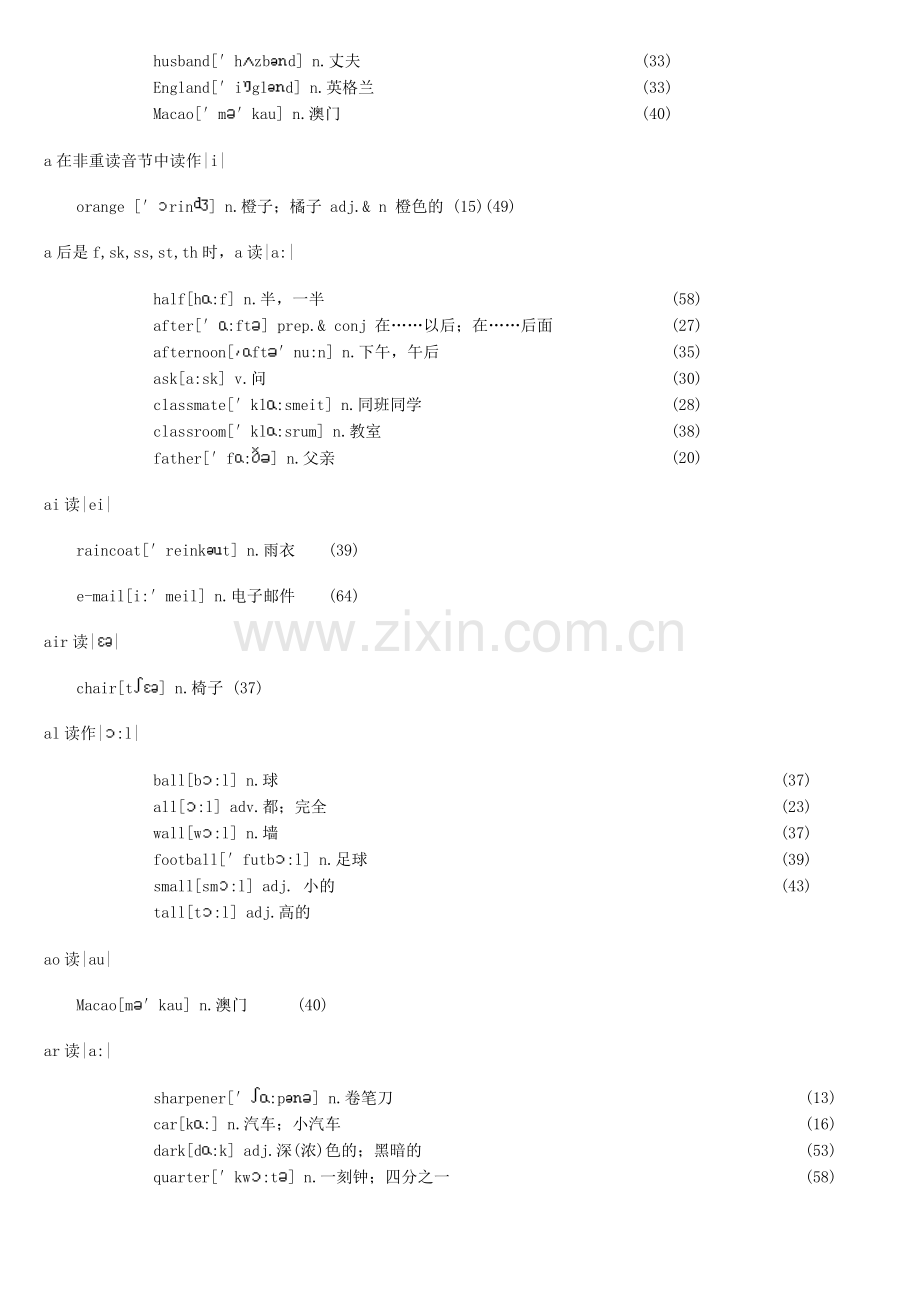 利用读音规则记忆英语单词初一上册.doc_第2页