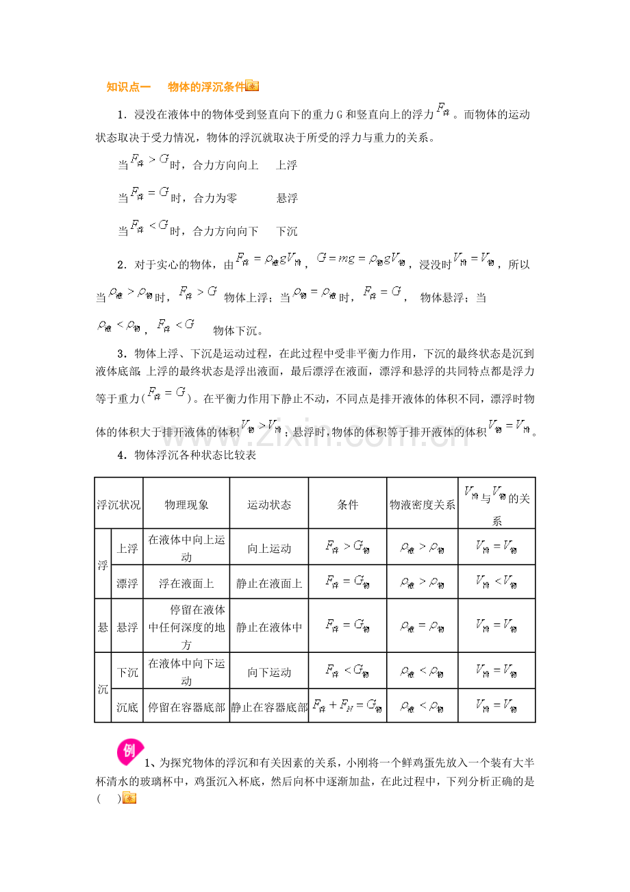 物体浮沉知识点及经典例题.doc_第1页