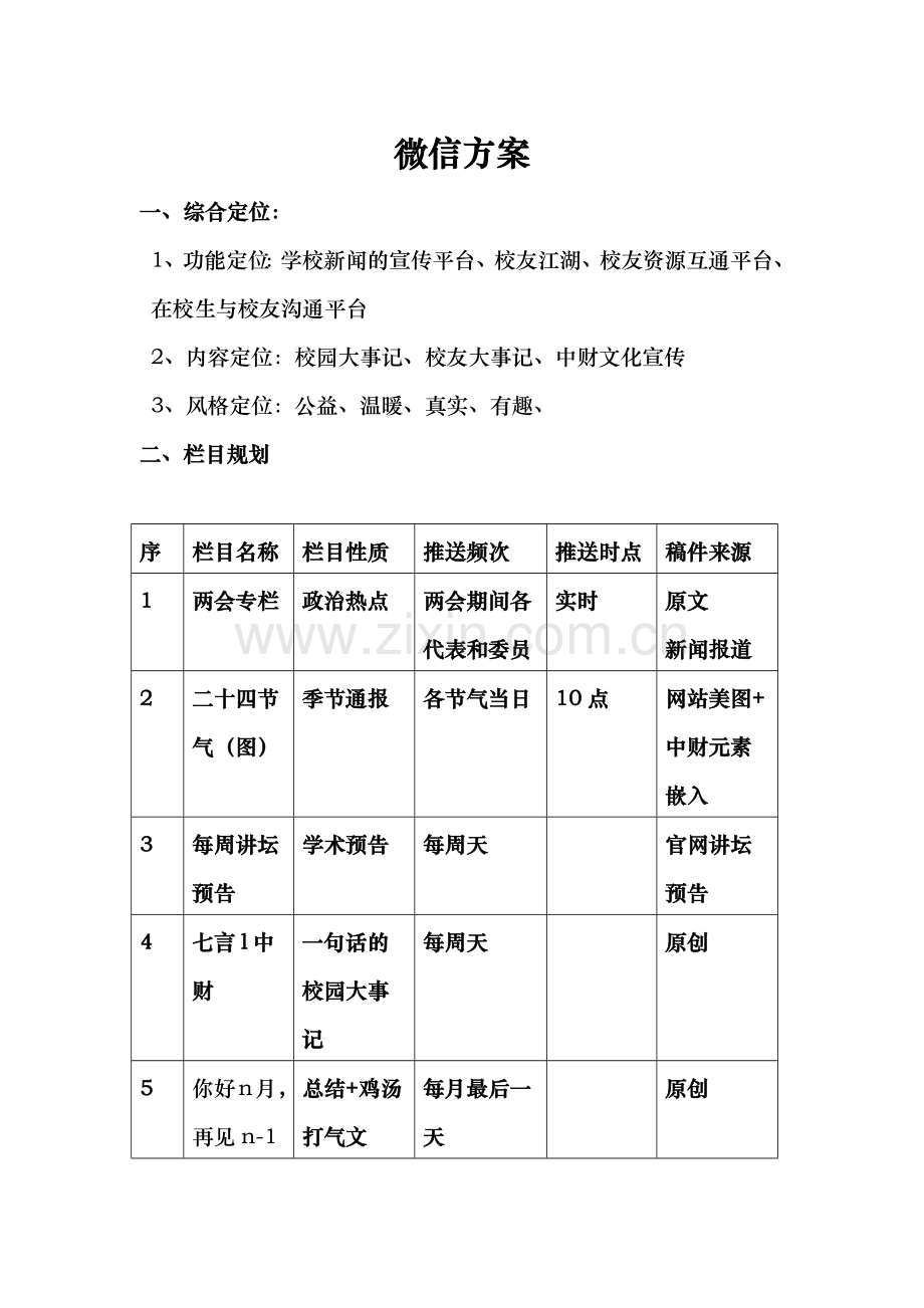 2018微信公众号运营方案.doc_第1页