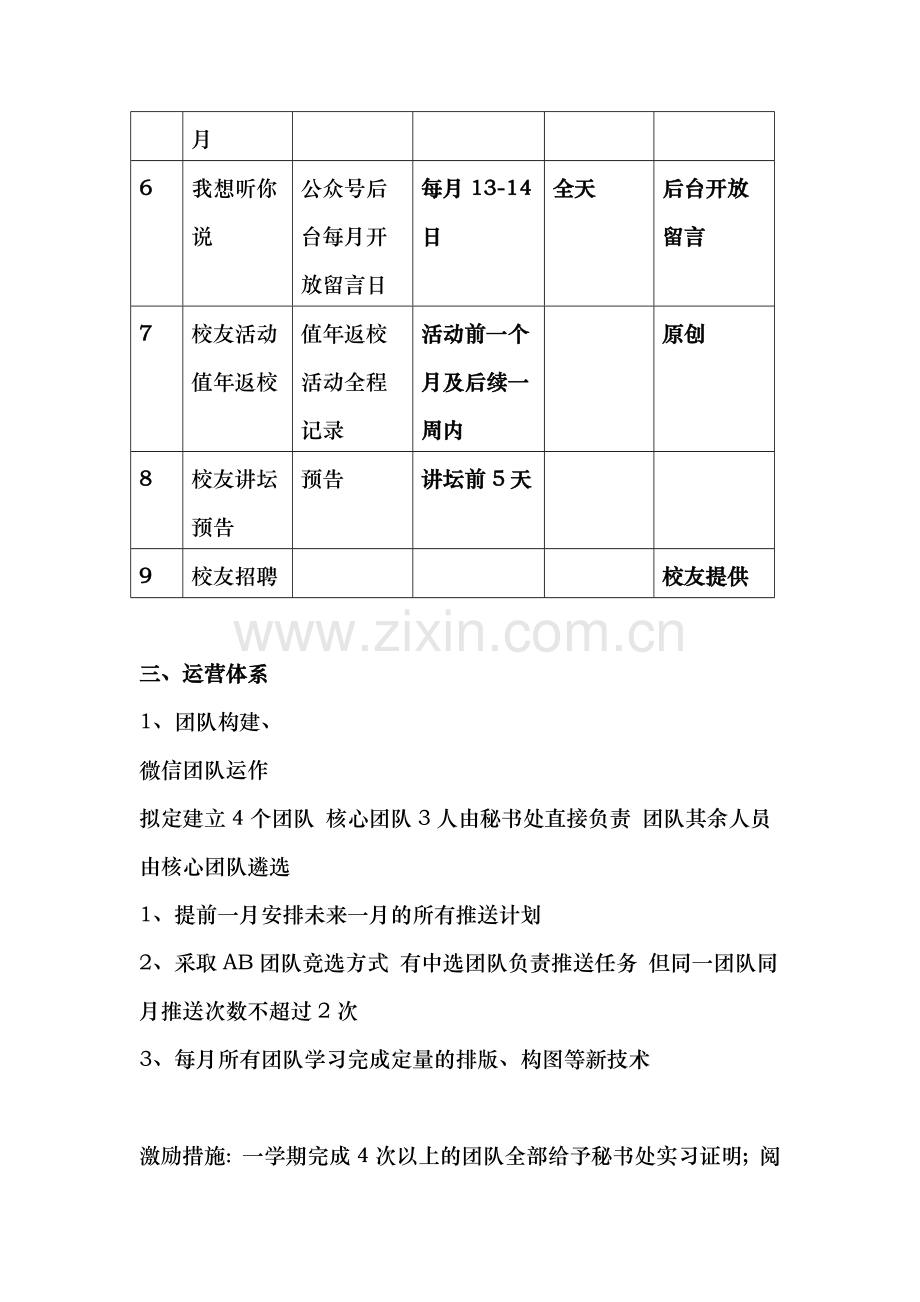 2018微信公众号运营方案.doc_第2页