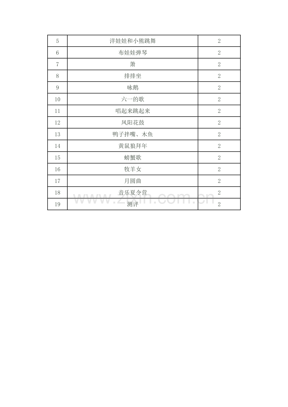 春湘教版二年级下册音乐教学计划.doc_第3页