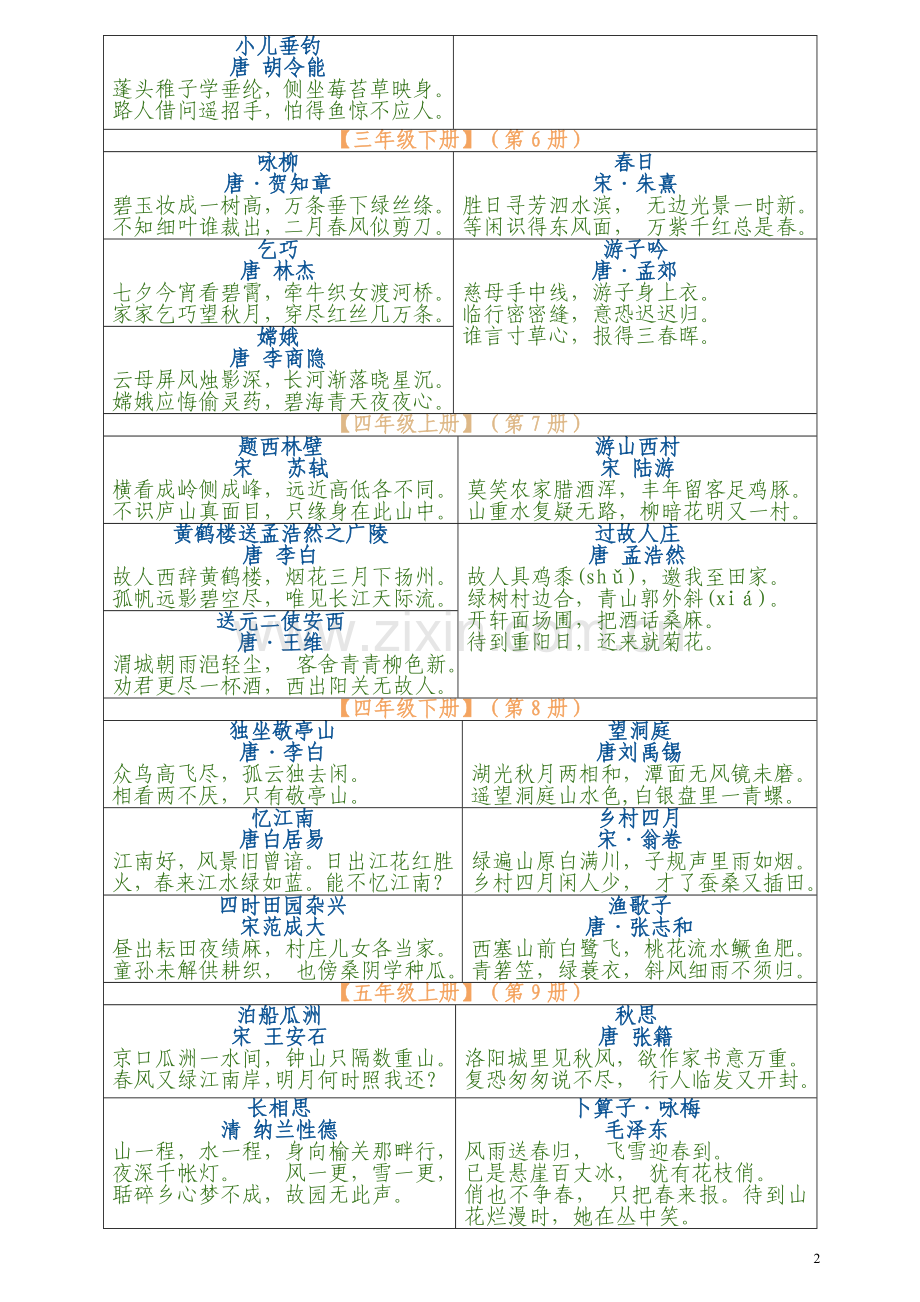 人教版小学语文古诗词全汇总.doc_第2页