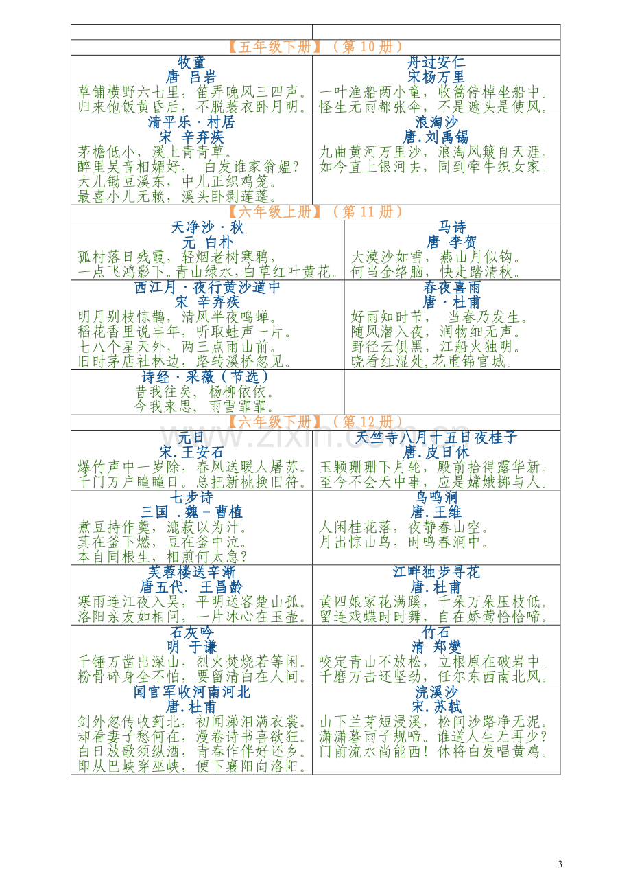 人教版小学语文古诗词全汇总.doc_第3页