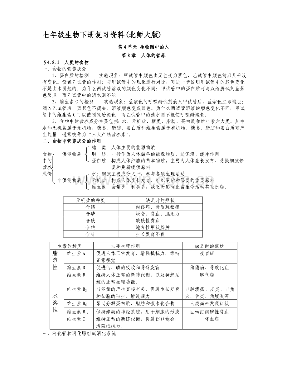 【2019年整理】北师大版七年级生物下册知识点.doc_第1页