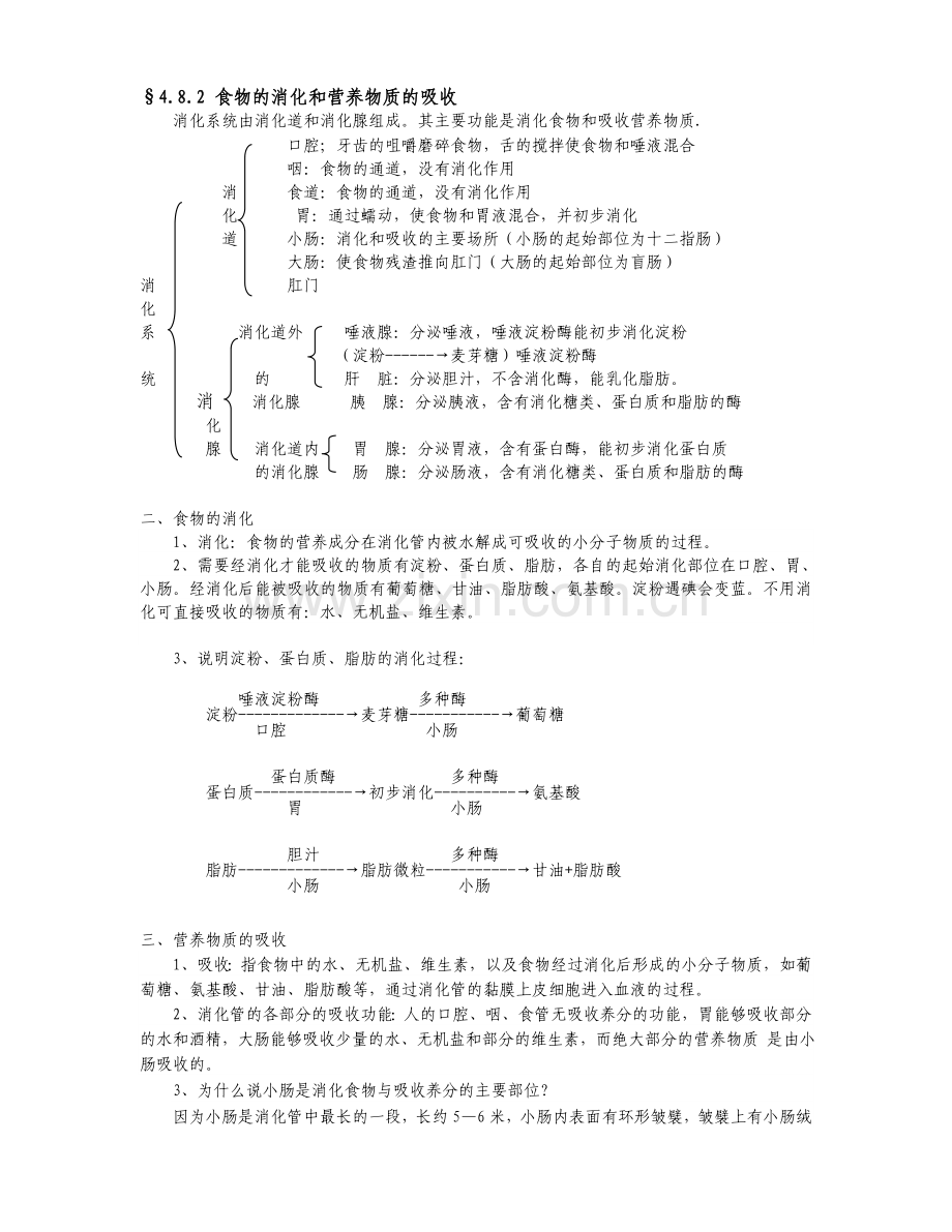 【2019年整理】北师大版七年级生物下册知识点.doc_第2页