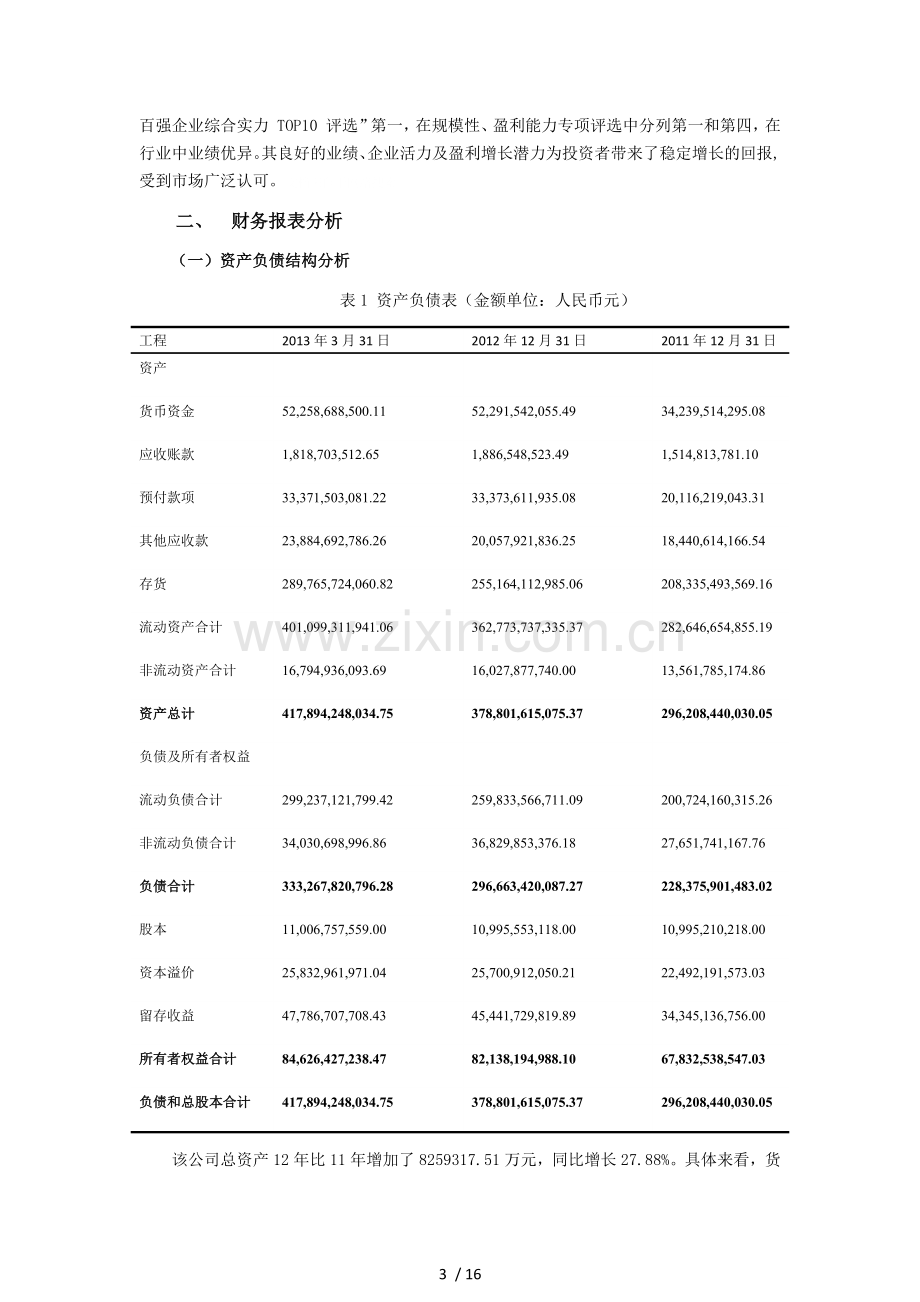 万科财务报表分析16页].doc_第3页