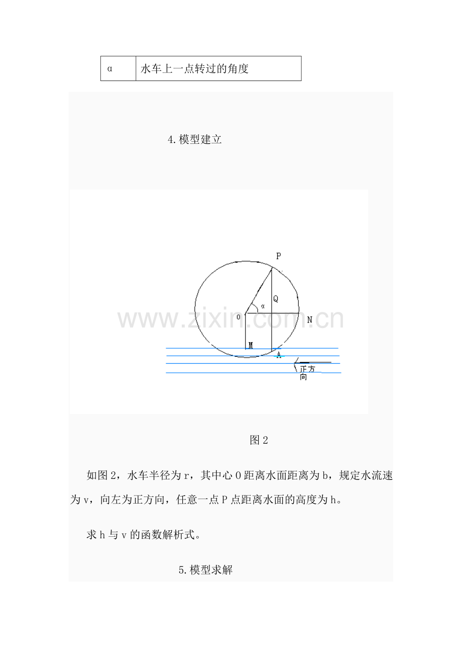 高中生数学建模.doc_第3页