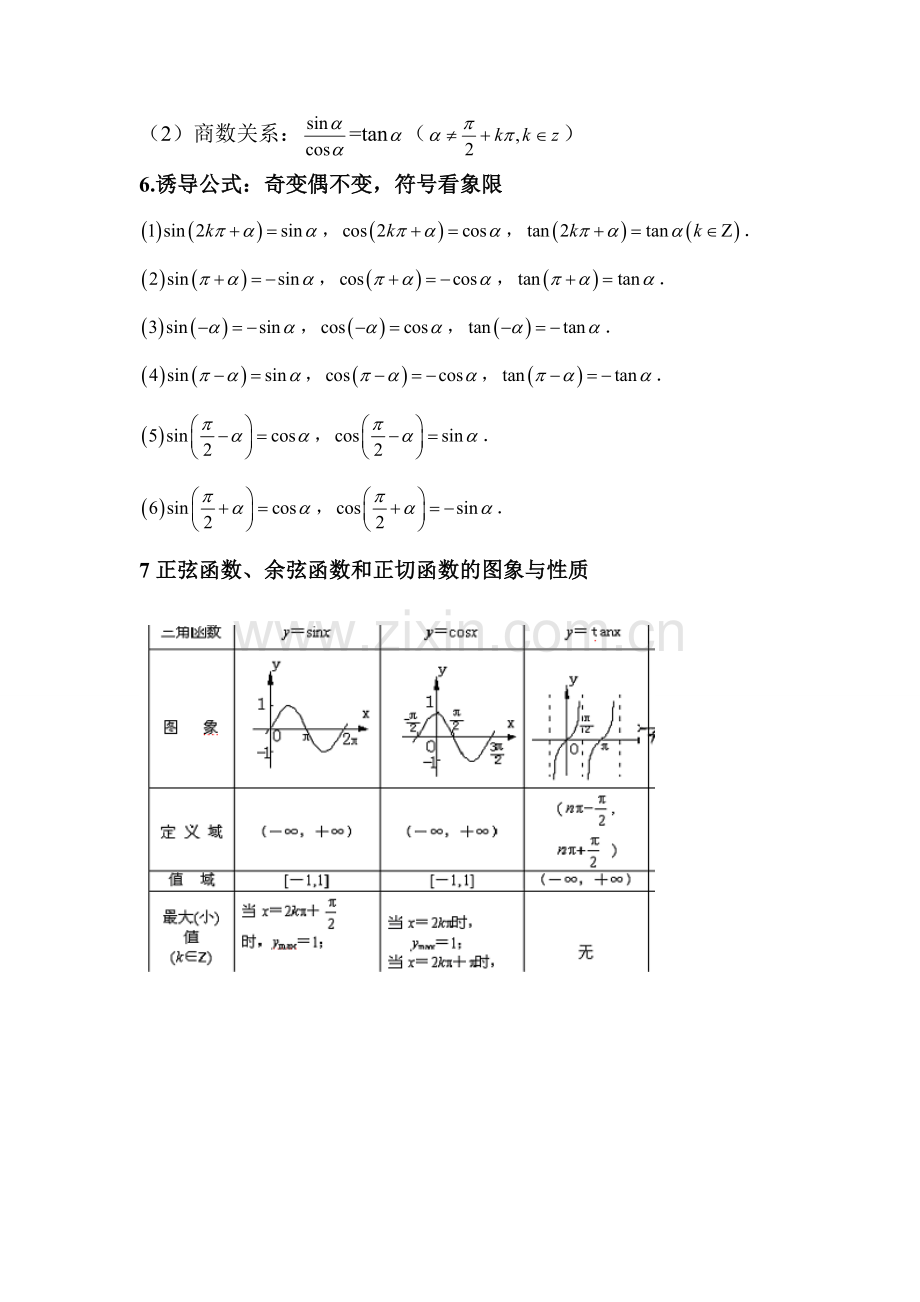 高考文科三角函数知识点总结.doc_第3页