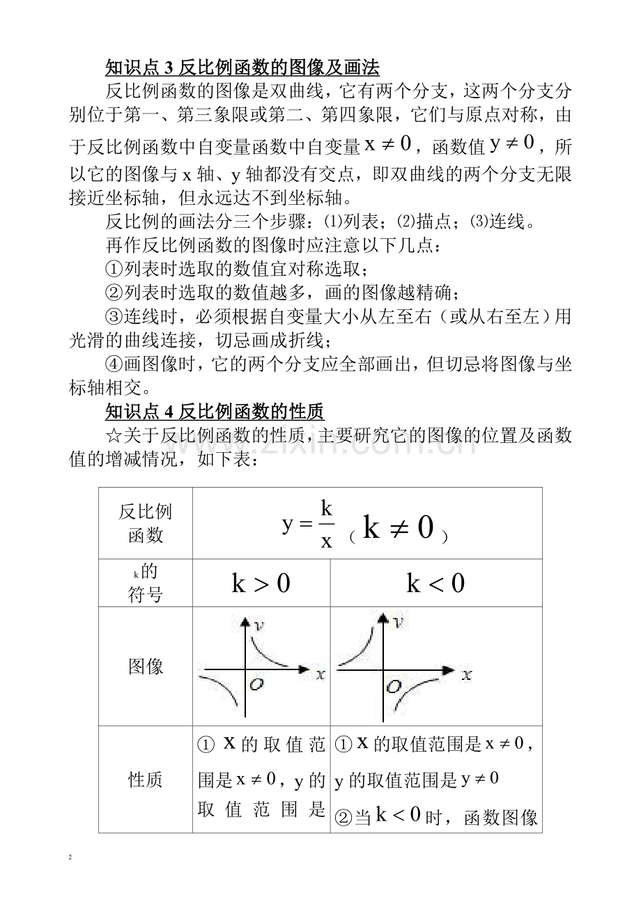 反比例函数知识点总结.doc_第2页