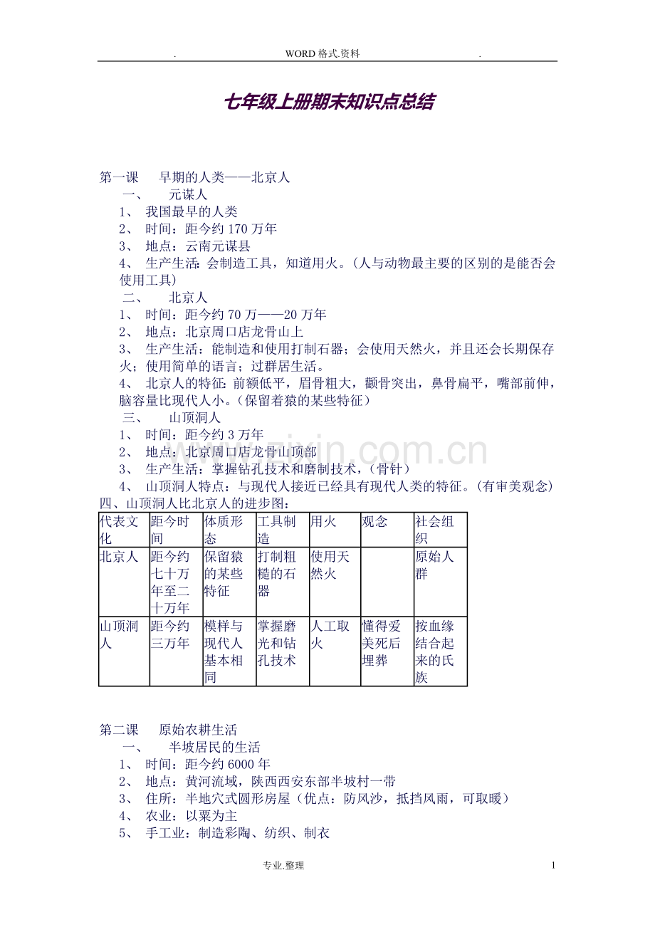 2018年七年级历史(上册)知识点总结.doc_第1页