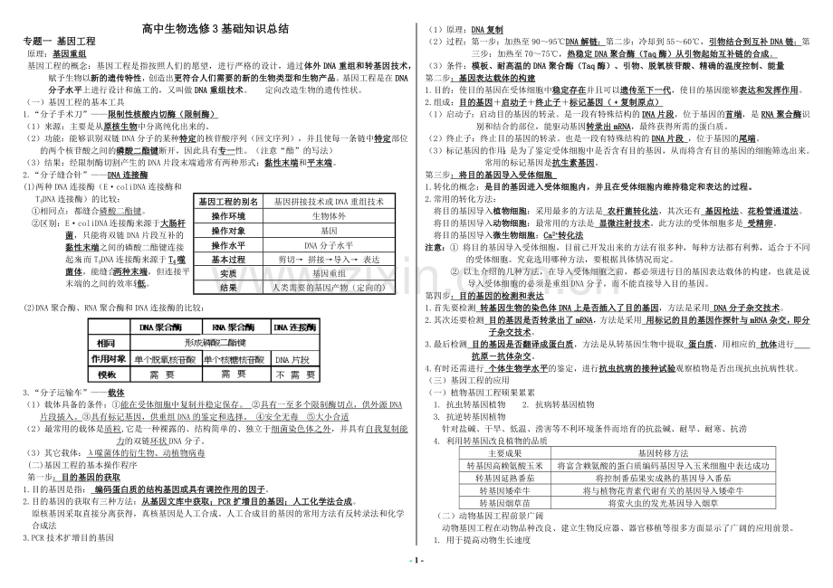 人教版高中生物选修3知识点总结(改进版).doc_第1页