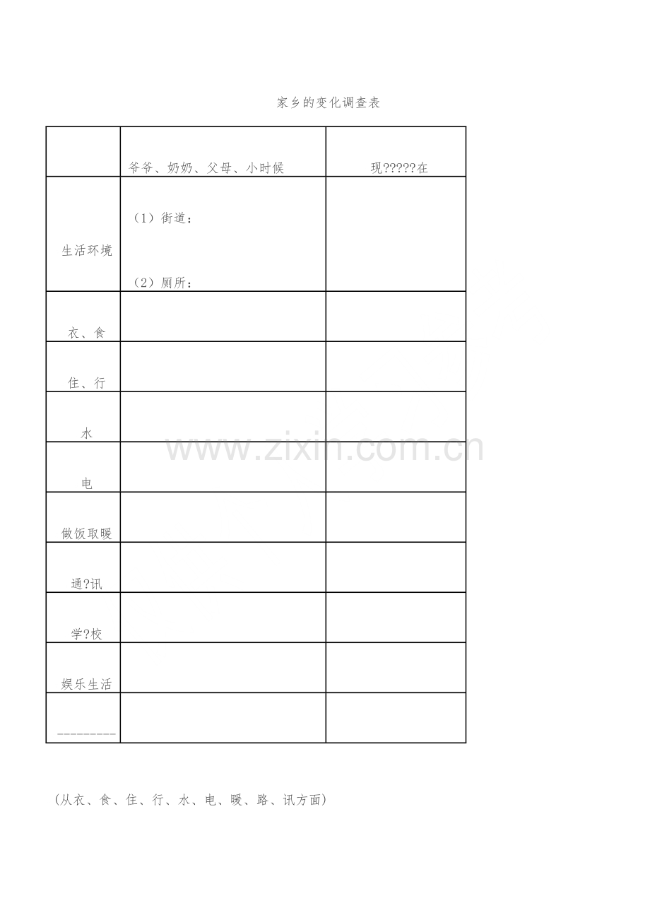 《家乡的变化》教案课程.pdf_第3页