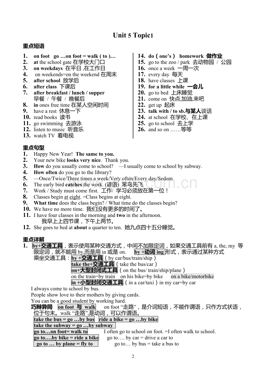 -2017年仁爱英语七年级英语下册知识点总结复习.doc_第2页