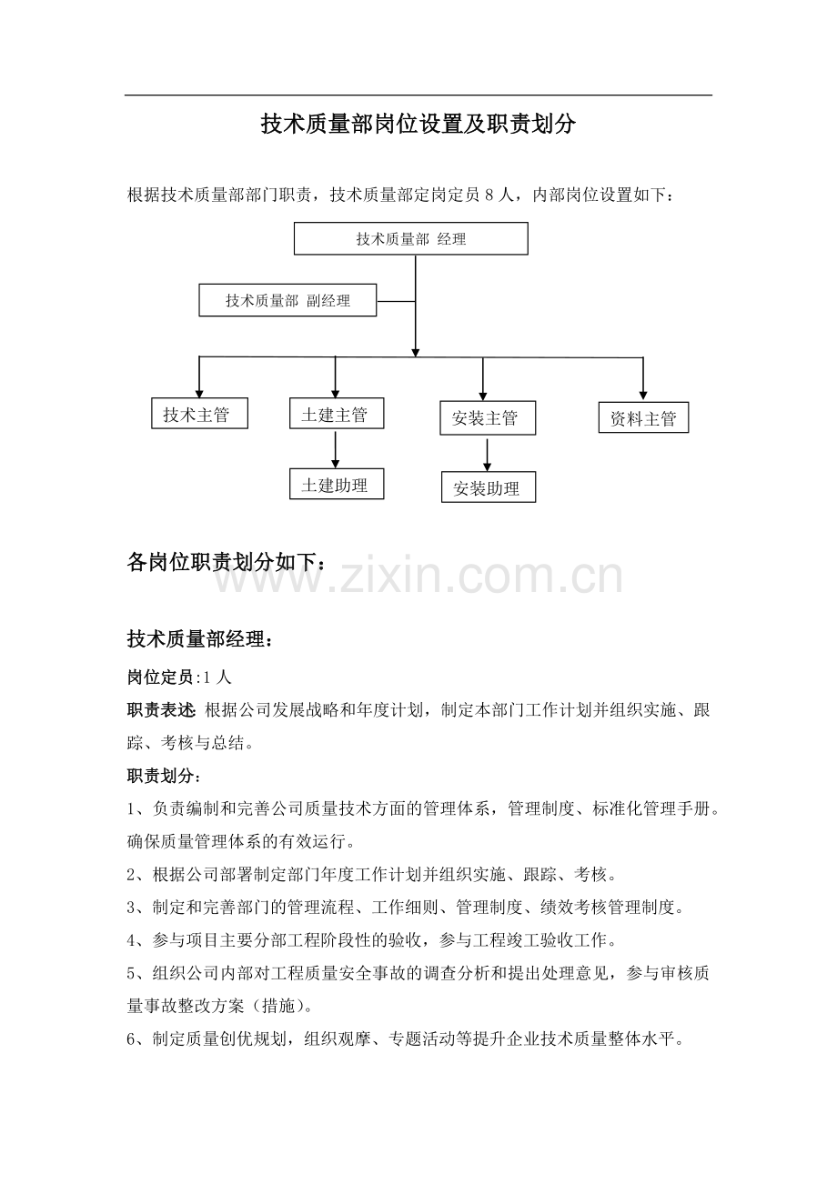 技术质量部部门岗位设置及职责划分.doc_第1页