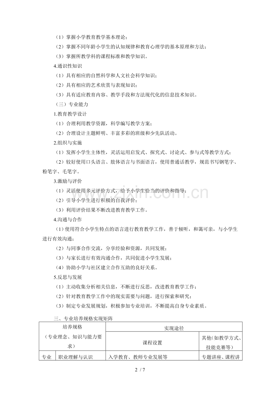 小学教育专业人才培养方案.doc_第2页