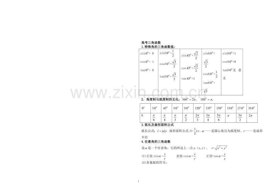 高考三角函数知识点总结.doc_第1页