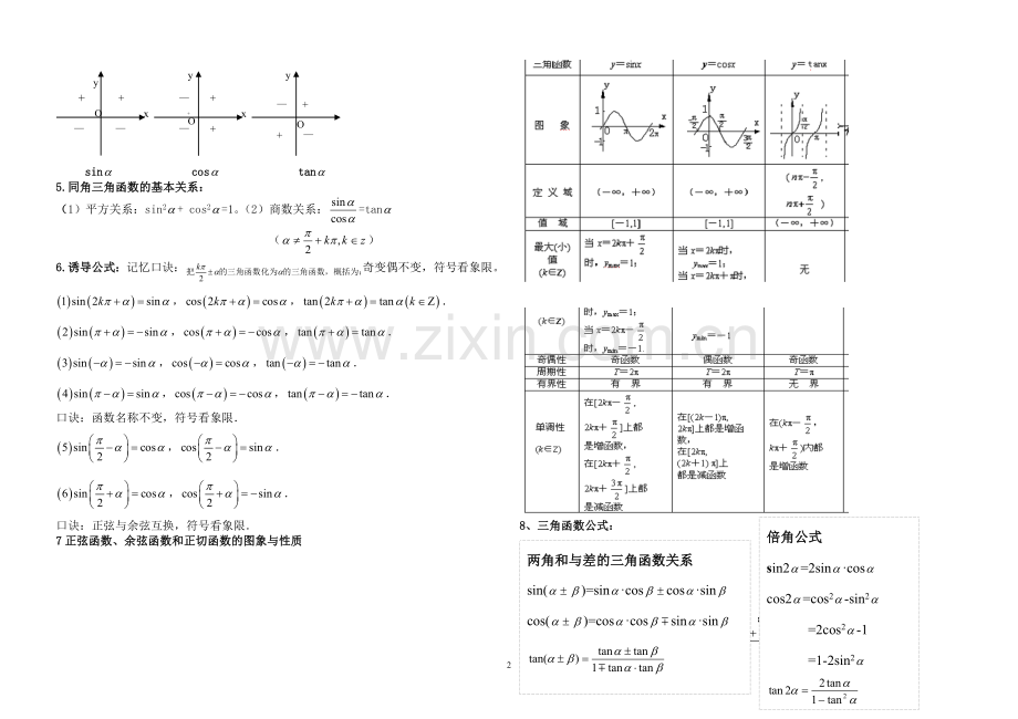 高考三角函数知识点总结.doc_第2页