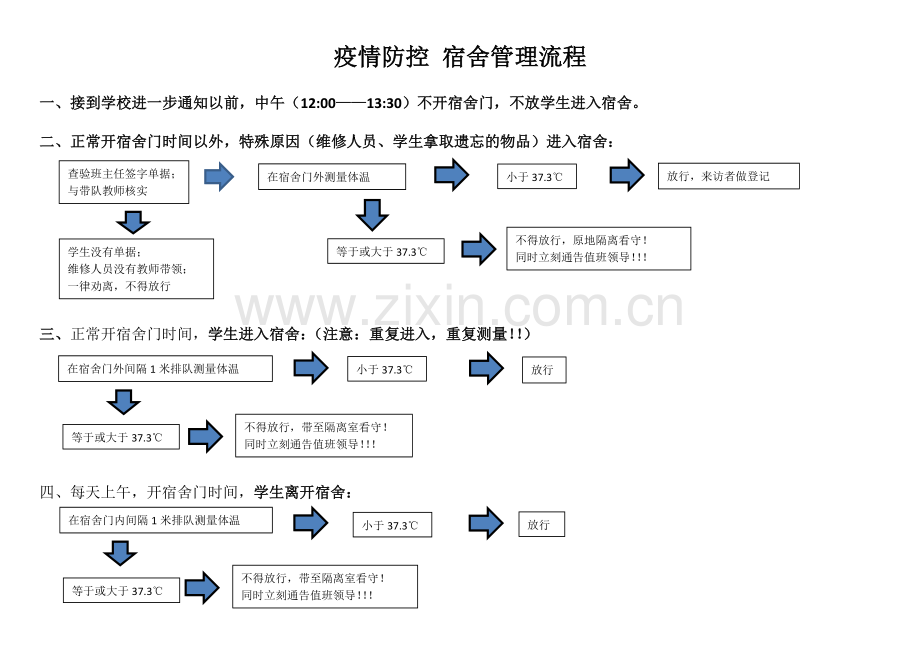 (修订版)学校防控流程图-(1).doc_第2页