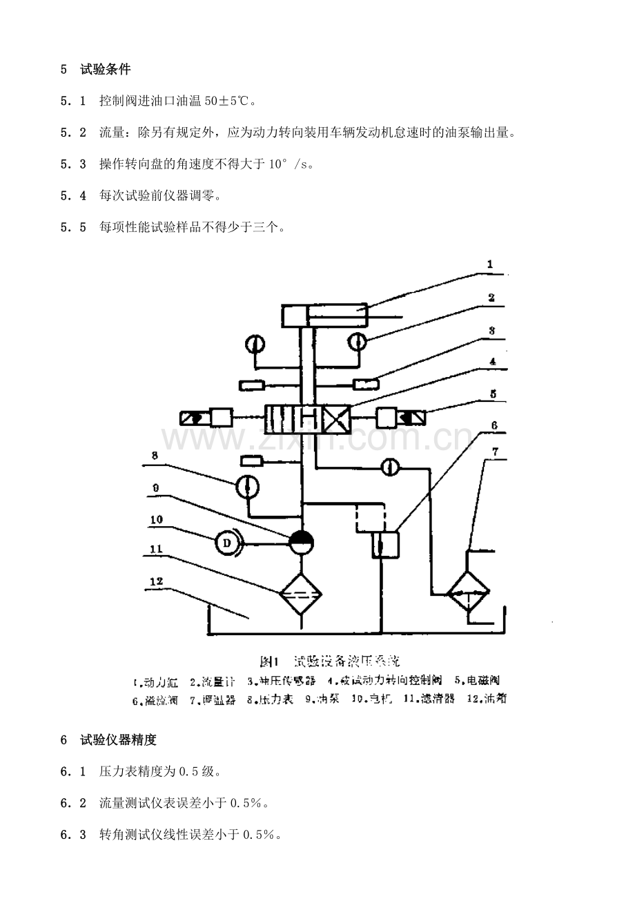 QC T 306-1999 汽车动力转向控制阀总成台架试验方法.doc_第2页