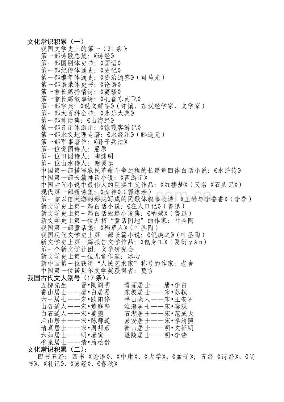 小学语文常识积累.doc_第1页