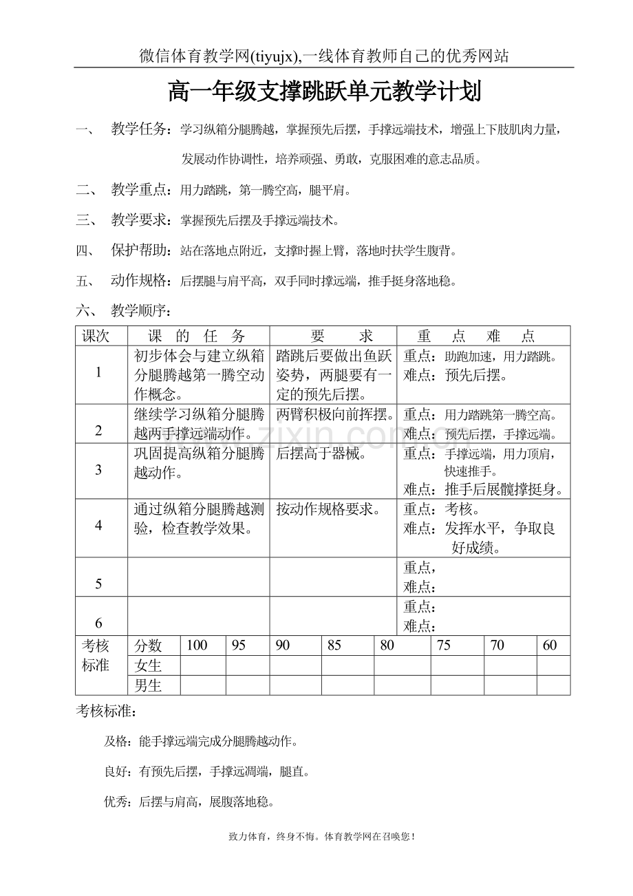 高中体育教案支撑跳跃男.doc_第1页