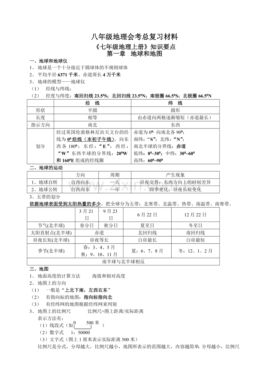 初中地理会考复习材料(总).doc_第1页