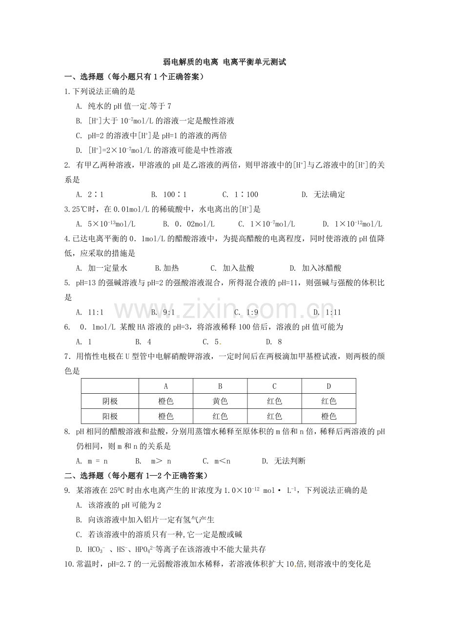 弱电解质的电离-电离平衡习题及答案解析(2015-7-17).doc_第1页