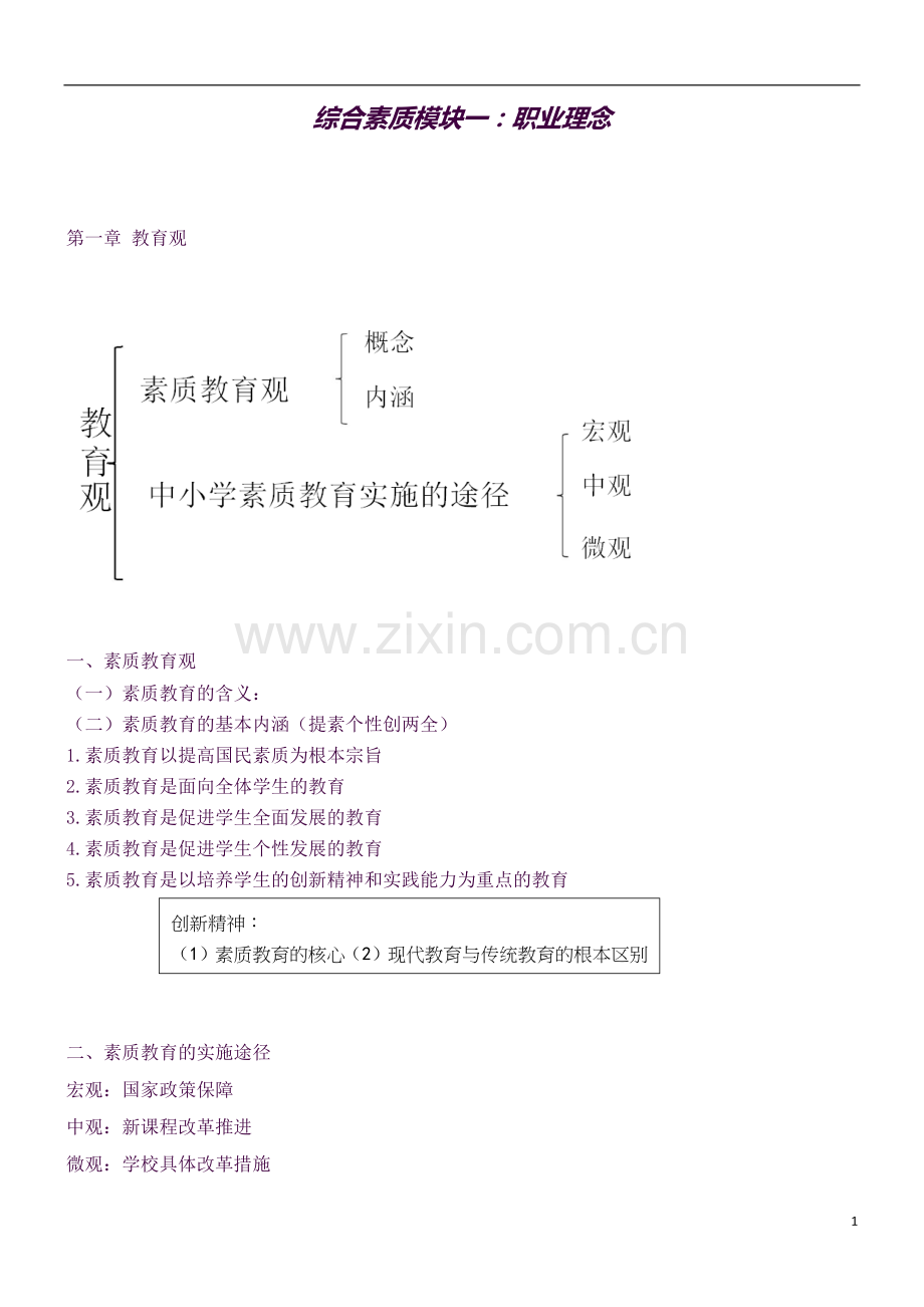 综合素质知识点整理.docx_第1页