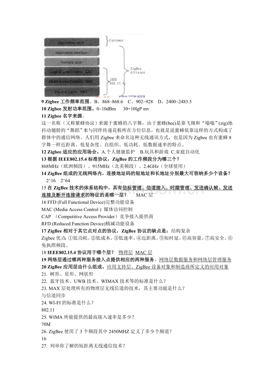 短距离无线通信总结.doc_第2页