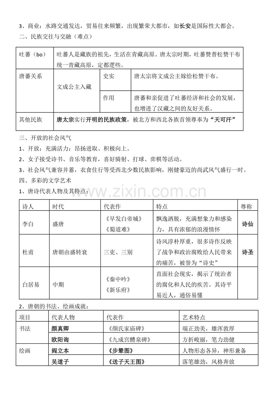 2018年人教新版七年级下册历史知识点归纳.doc_第3页