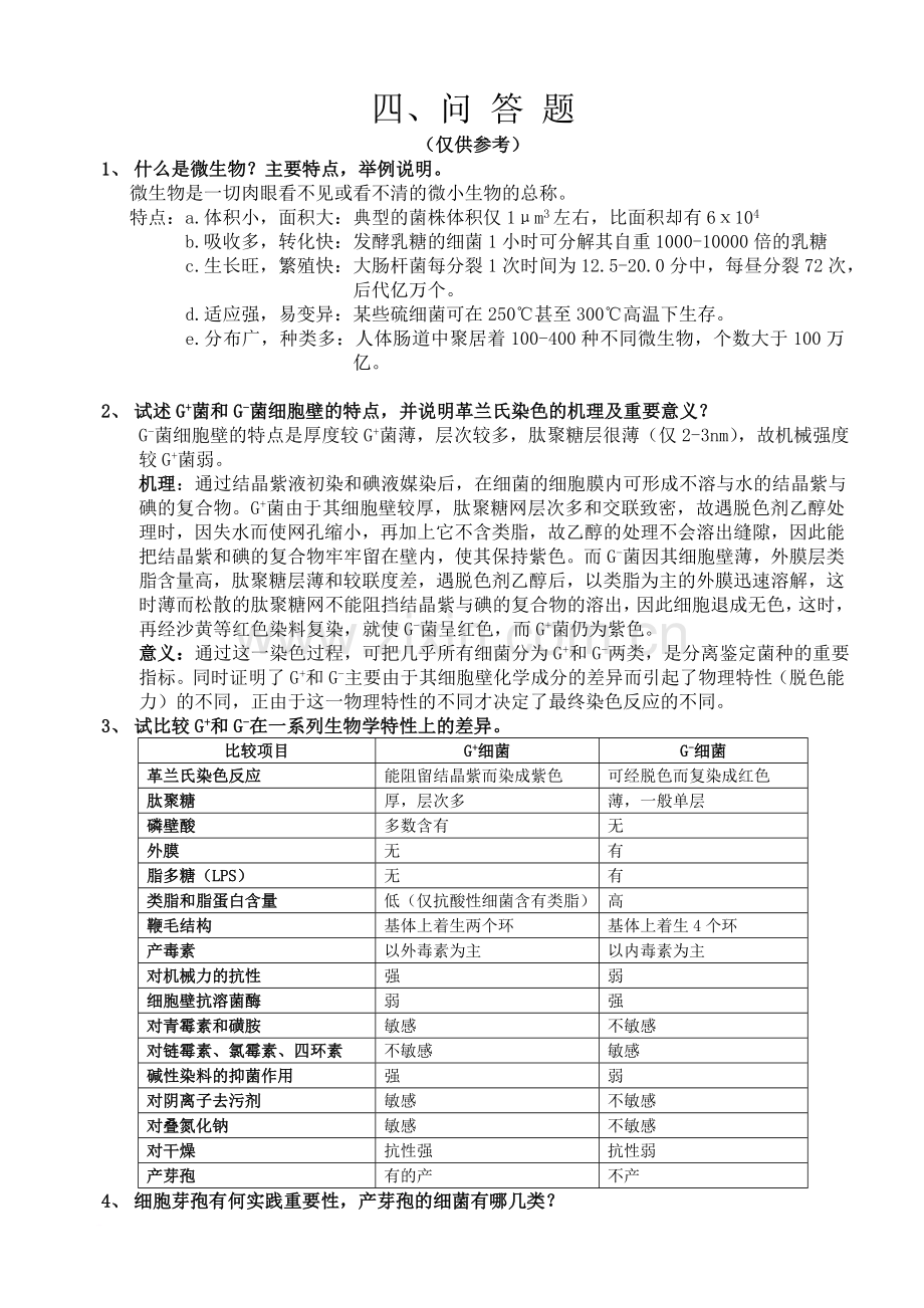 江南大学微生物问答题部分.doc_第1页