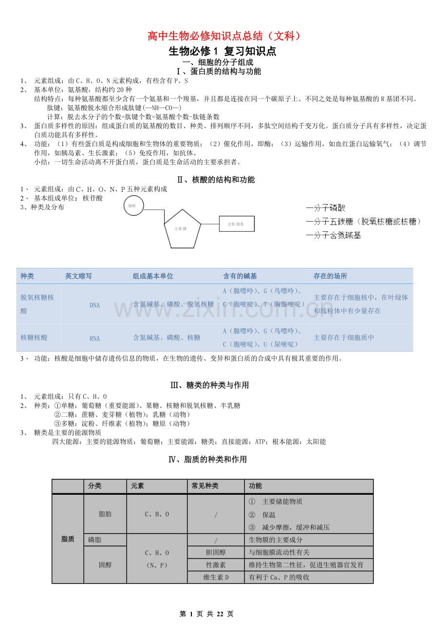 高中生物必修知识点总结(文科).pdf_第1页