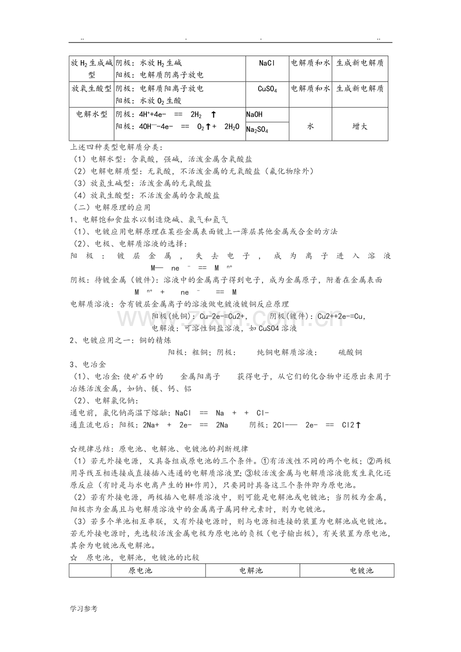 高中化学选修4电化学知识点总结.doc_第3页