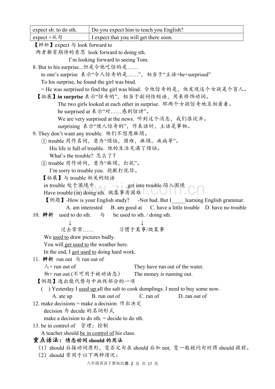 -新人教版八年级英语下册知识点归纳.doc_第2页