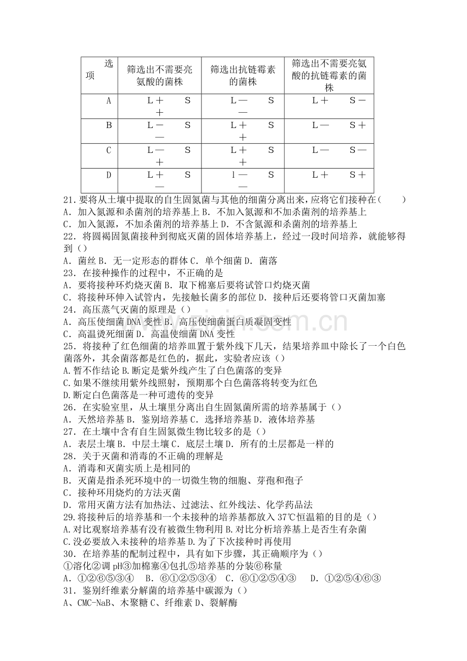 微生物的培养与应用-单元测试用.doc_第3页