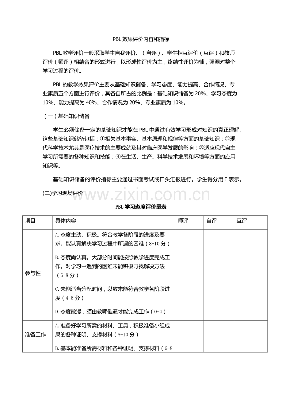 PBL评估表.doc_第1页