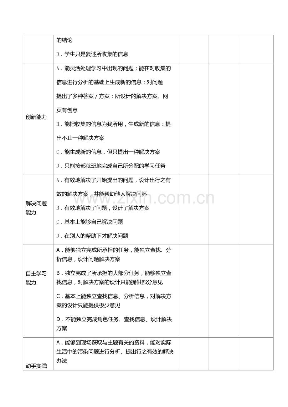 PBL评估表.doc_第3页