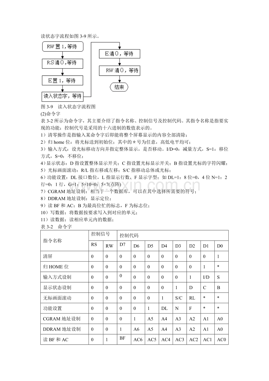 LCD液晶显示器1602.doc_第2页