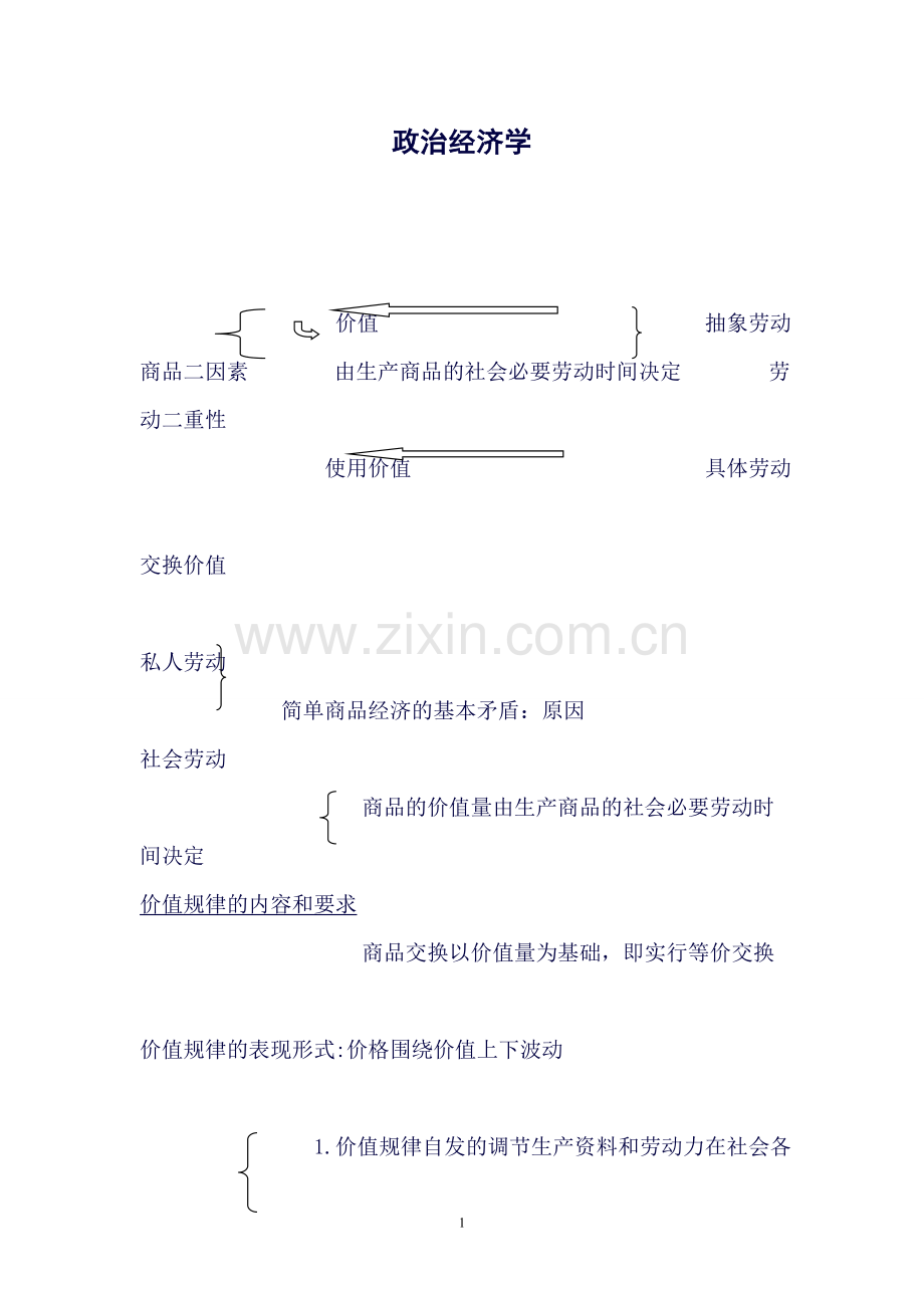 银行、信用社考试知识点重点归纳.doc_第1页