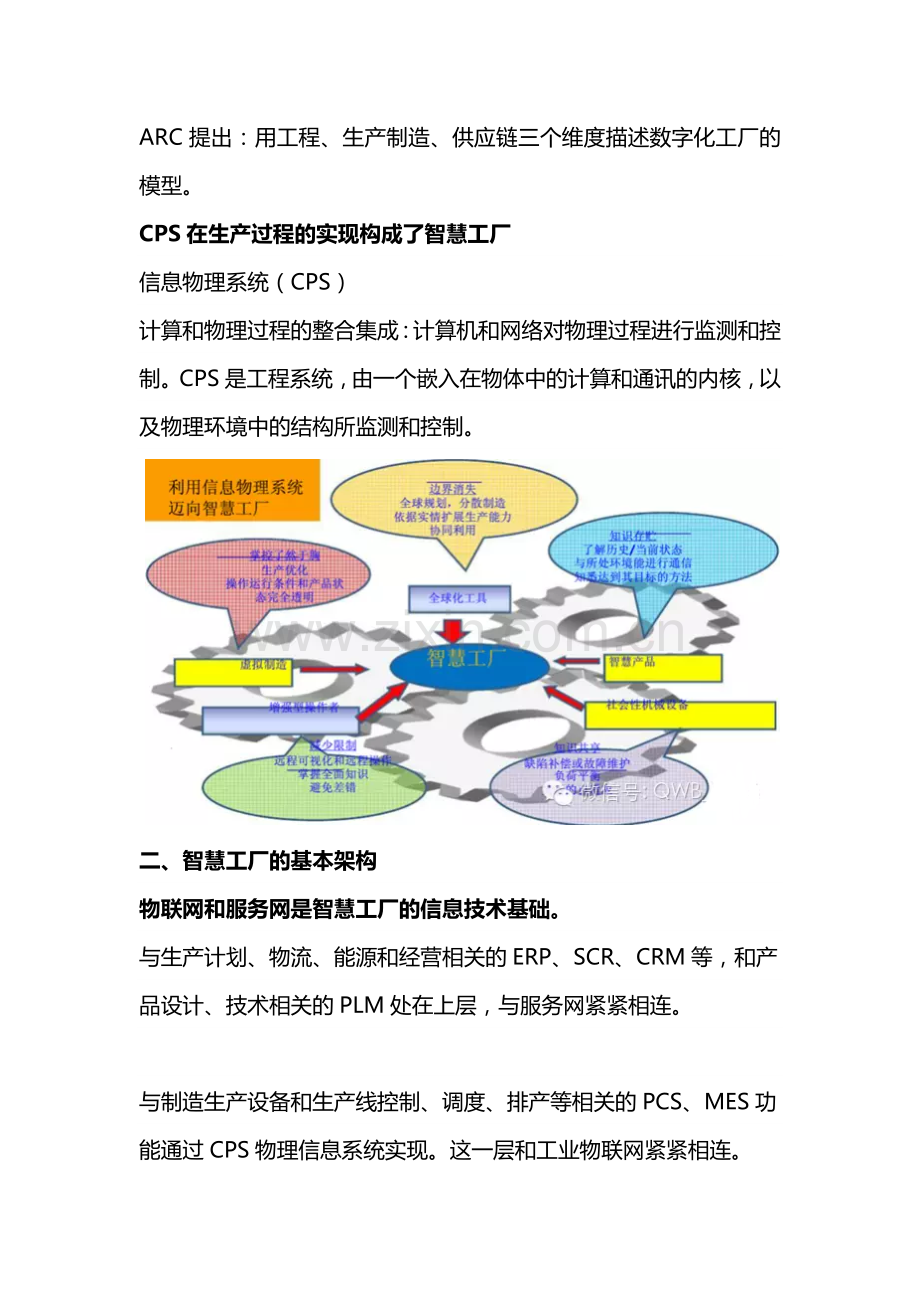 智慧工厂解决方案模板【解析】.doc_第2页