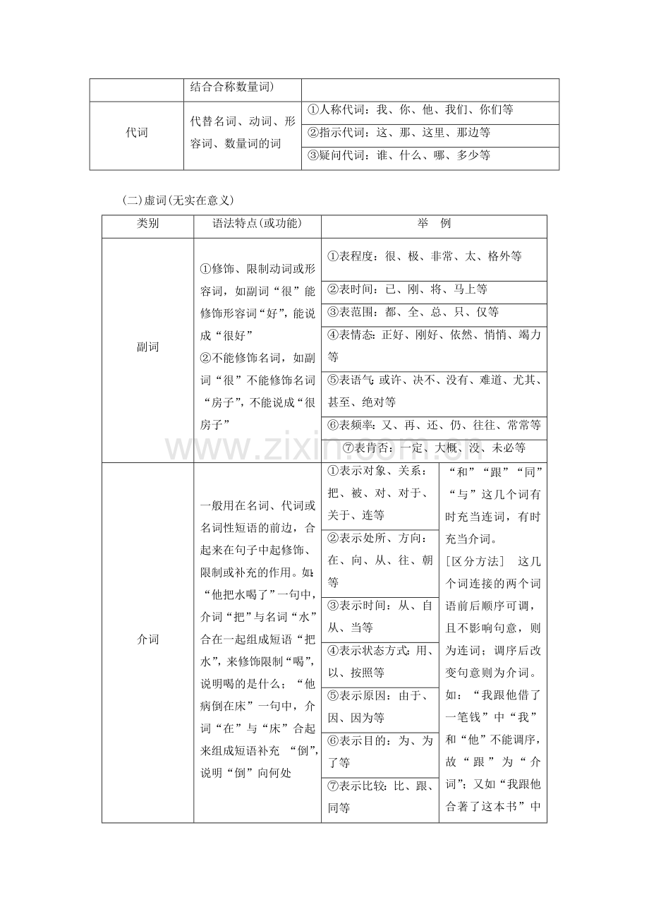 2018届高考语文总复习第一编语言文字运用专题二辨析病句教师用书课件.doc_第2页